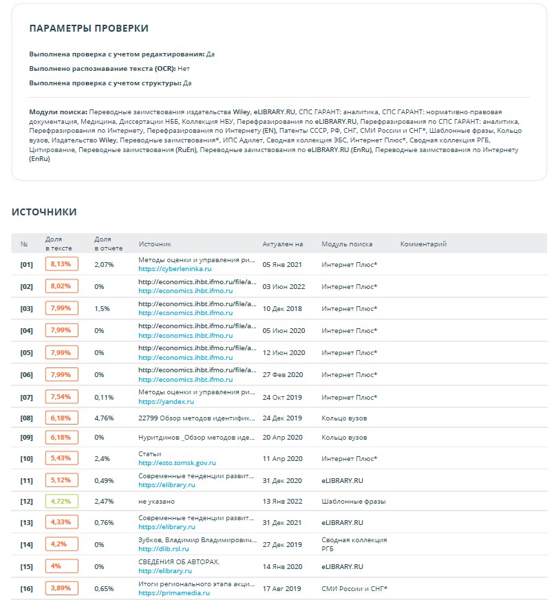 Отчет Антиплагиат РУ ВУЗ доступен онлайн